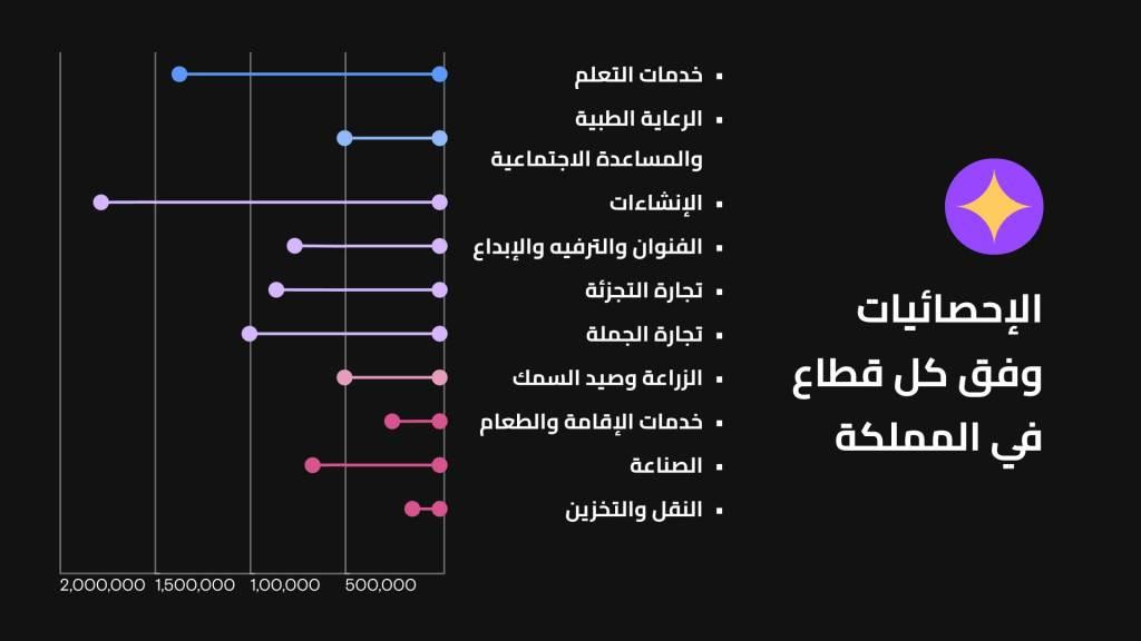 تأثير الذكاء الاصطناعي على تصميم الألعاب وتجربة اللاعبين