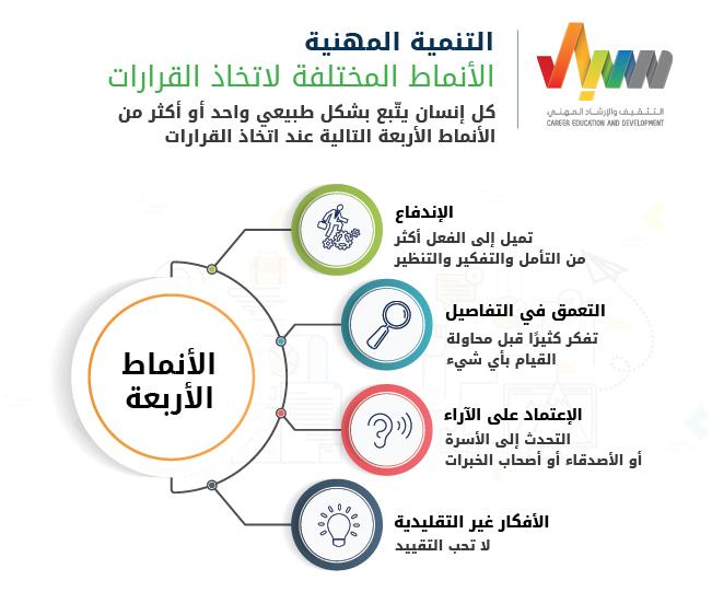 كيفية تعزيز مهارات اتخاذ القرار منذ الصغر