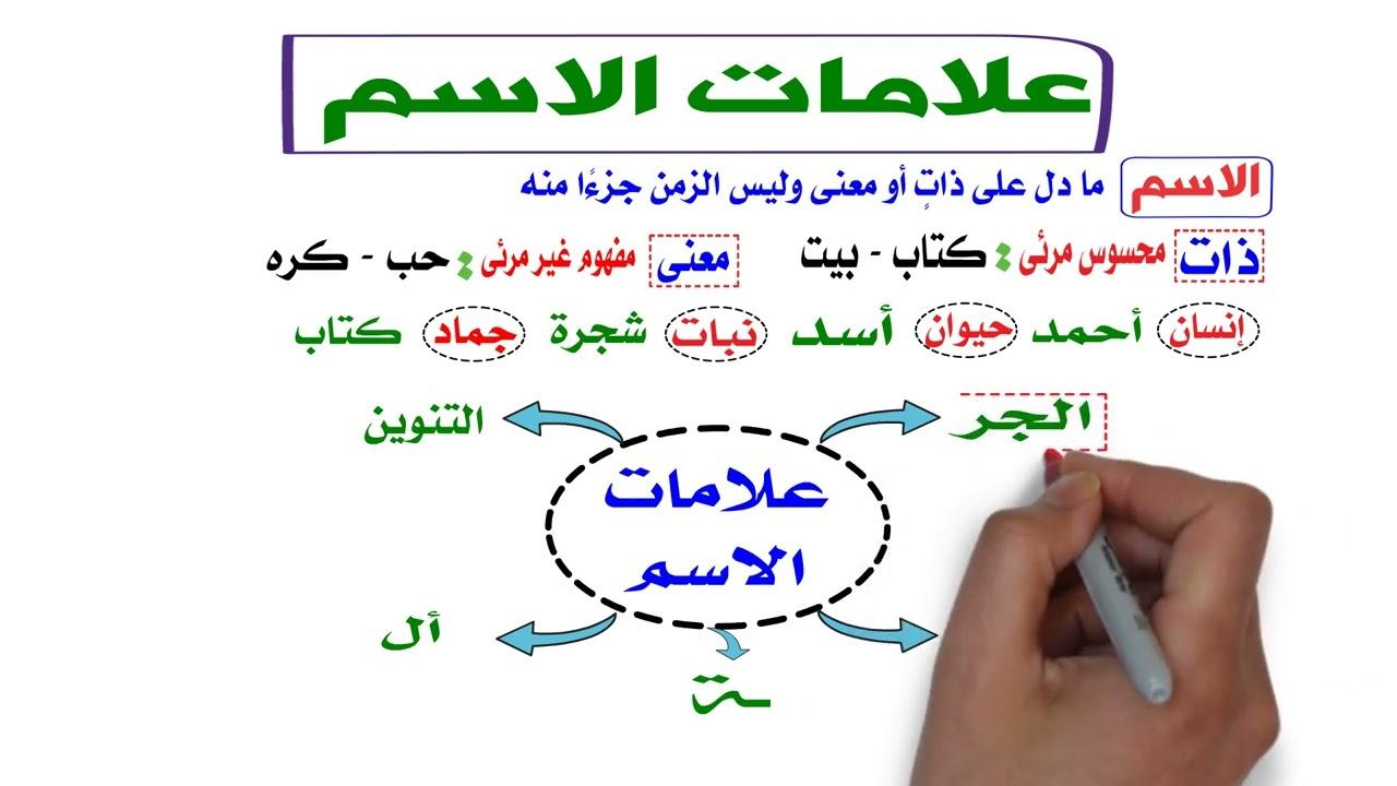 دلالات الأسماء العربية وتأثيرها على ثقافتنا المتميزة