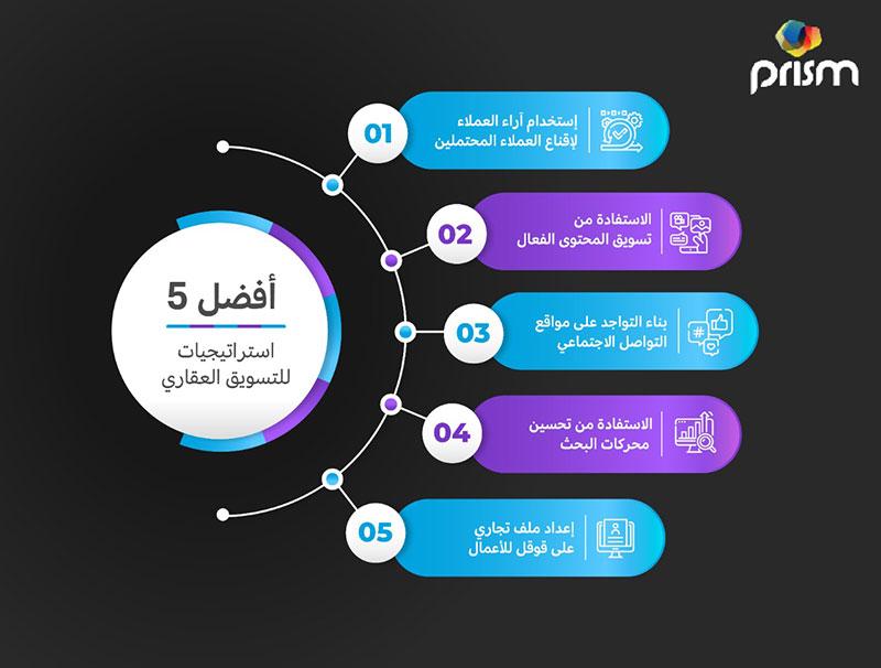 استراتيجيات فعالة لدمج اللياقة في الجدول اليومي المزدحم