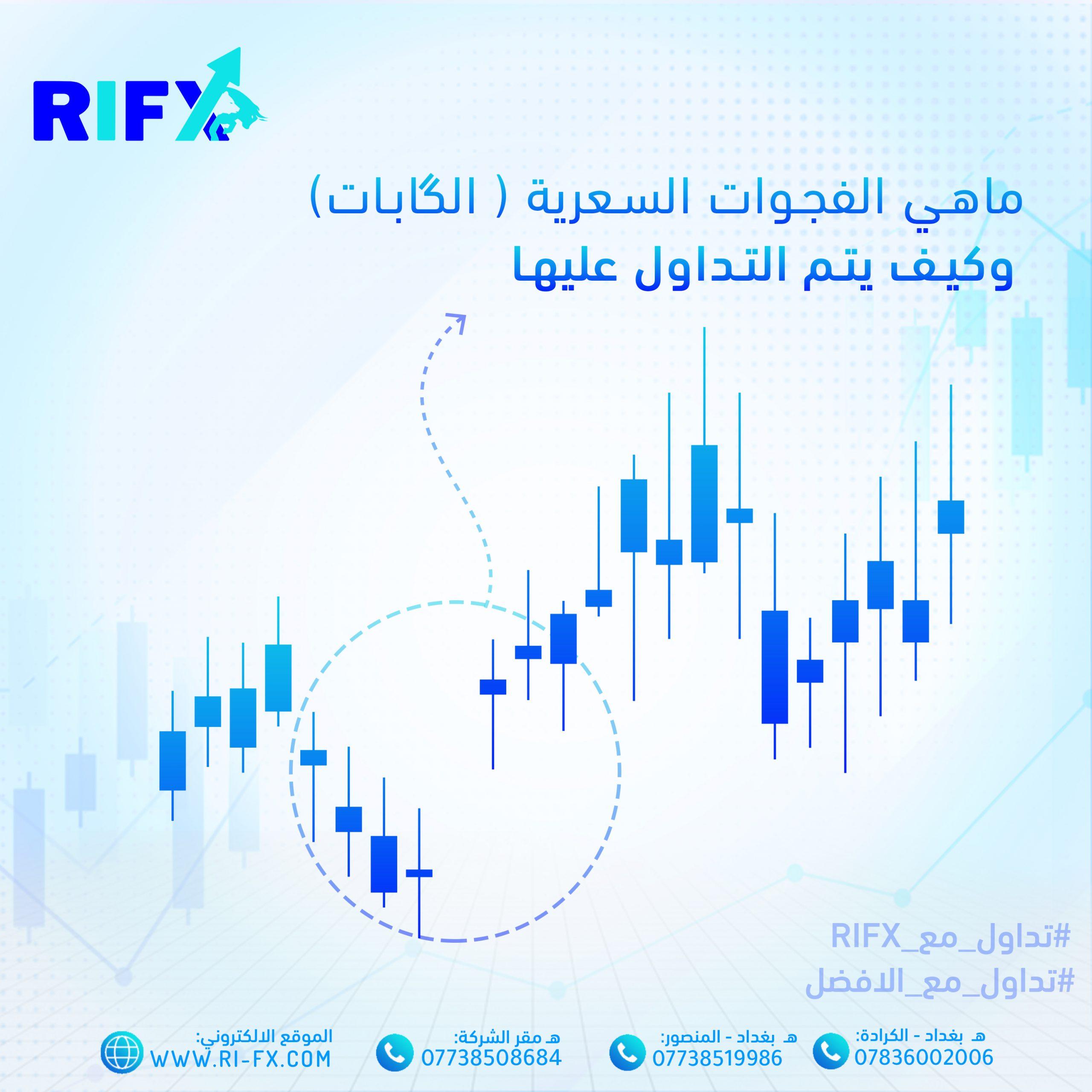 تحديد الفجوات السوقية من خلال تحليل احتياجات العملاء